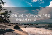 炉石传说卡拉赞，炉石传说卡拉赞冒险模式奖励一览